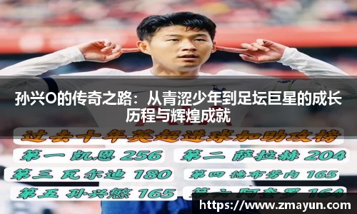孙兴O的传奇之路：从青涩少年到足坛巨星的成长历程与辉煌成就